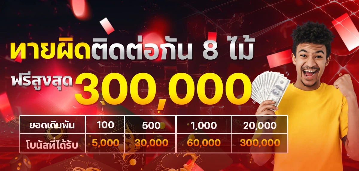 โบนัสสล็อตแตกง่าย superheng